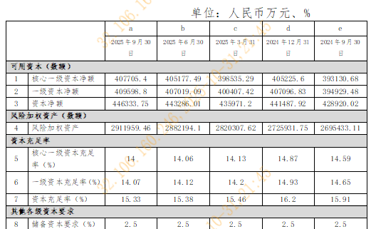 截图20251031214745